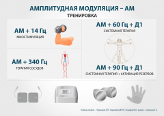 ЧЭНС-01-Скэнар-М в Королевах купить Скэнар официальный сайт - denasvertebra.ru 